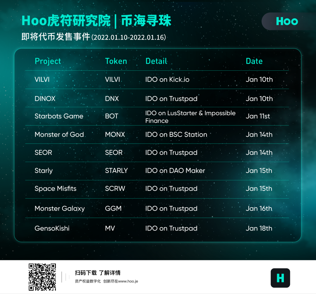 tokentoken点击链下载-token imdownload