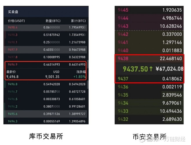 USDT币交易骗局-usdt的货币交易合法吗?