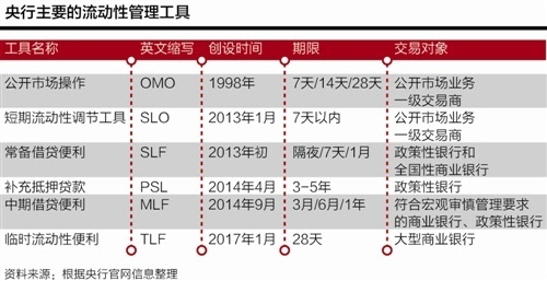 我国法定货币的英文缩写-我国法定货币的英文缩写为