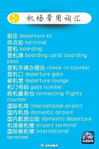 飞机英文转中文设置步骤-纸飞机安装zh_cn语言包