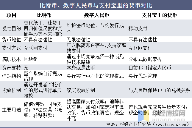 无独立法定货币的汇率制度-无独立法定货币的汇率制度的国家