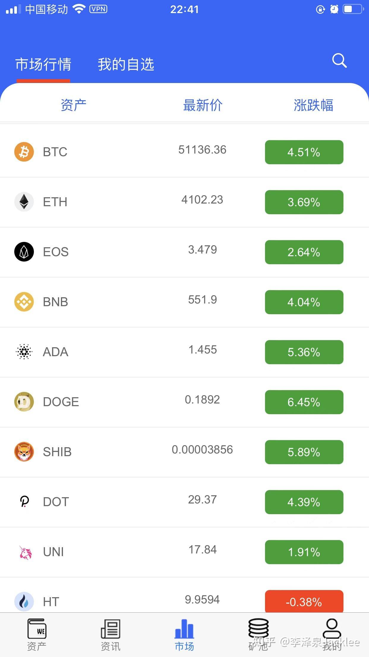 token钱包被下载能追回吗-iam token钱包可以被追查到资金来源吗?