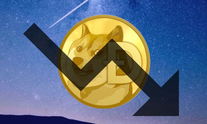 2019年狗狗币价格-2019年狗狗币价格表