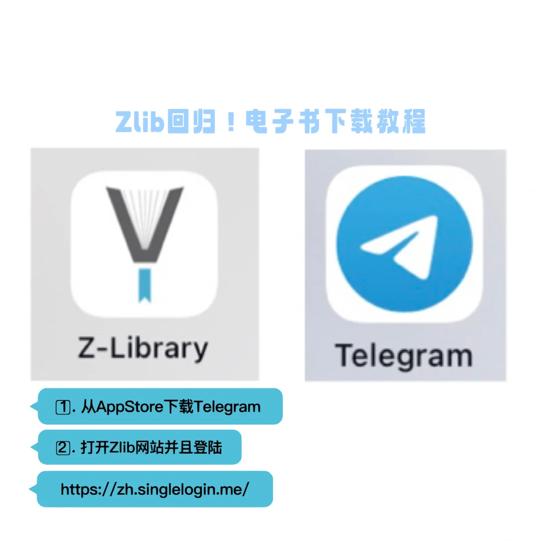 包含telegeramX最新版下载32的词条