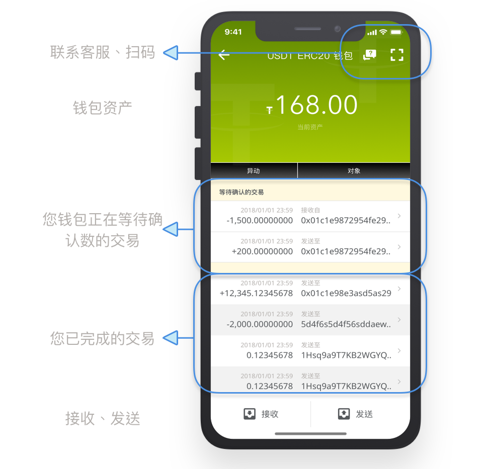 tp钱包盗取用户13亿-tp钱包私钥截图为什么不安全