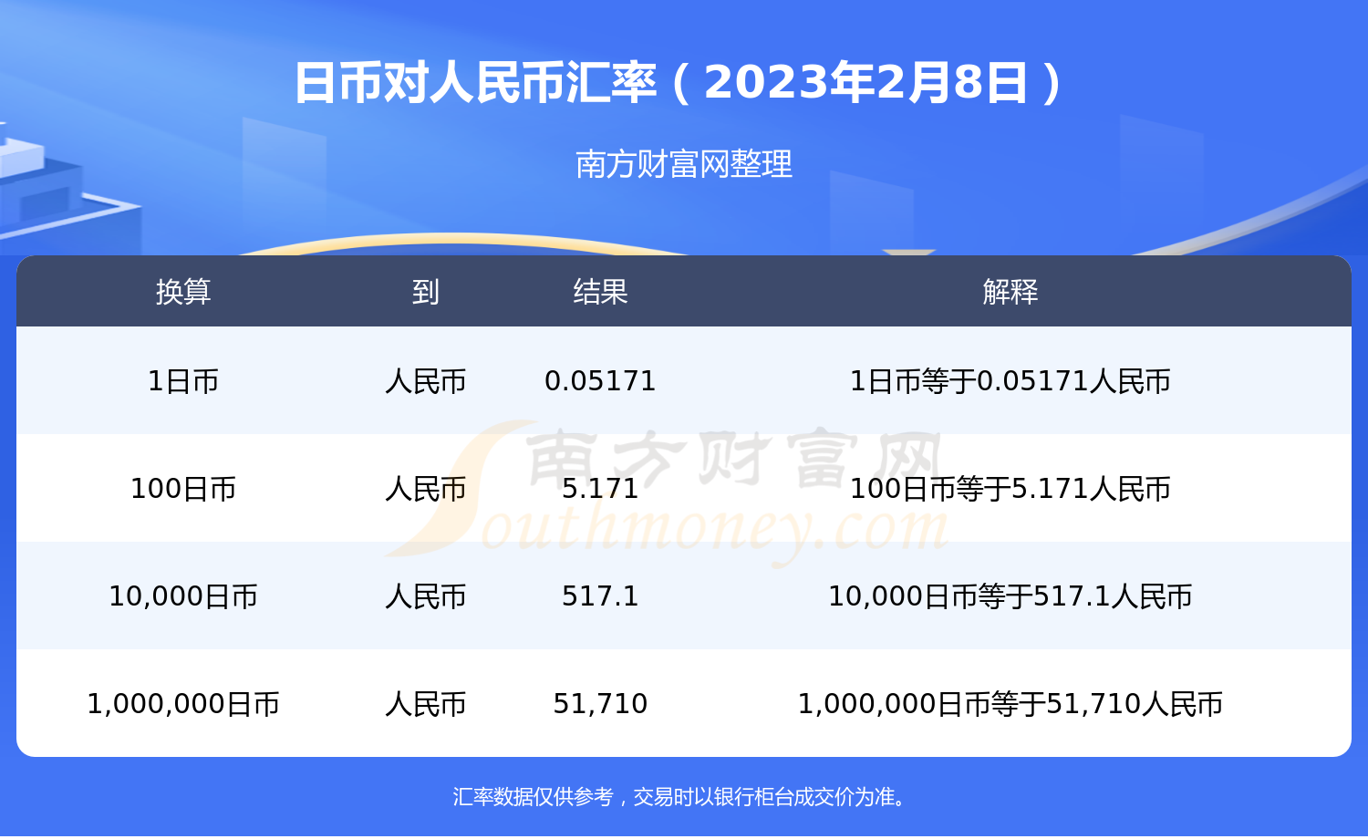 trx等于多少人民币-1trx等于多少人民币