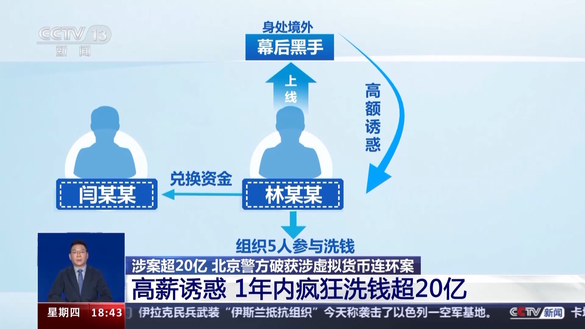 虚拟币是洗钱的吗-虚拟币洗钱是怎么定罪的