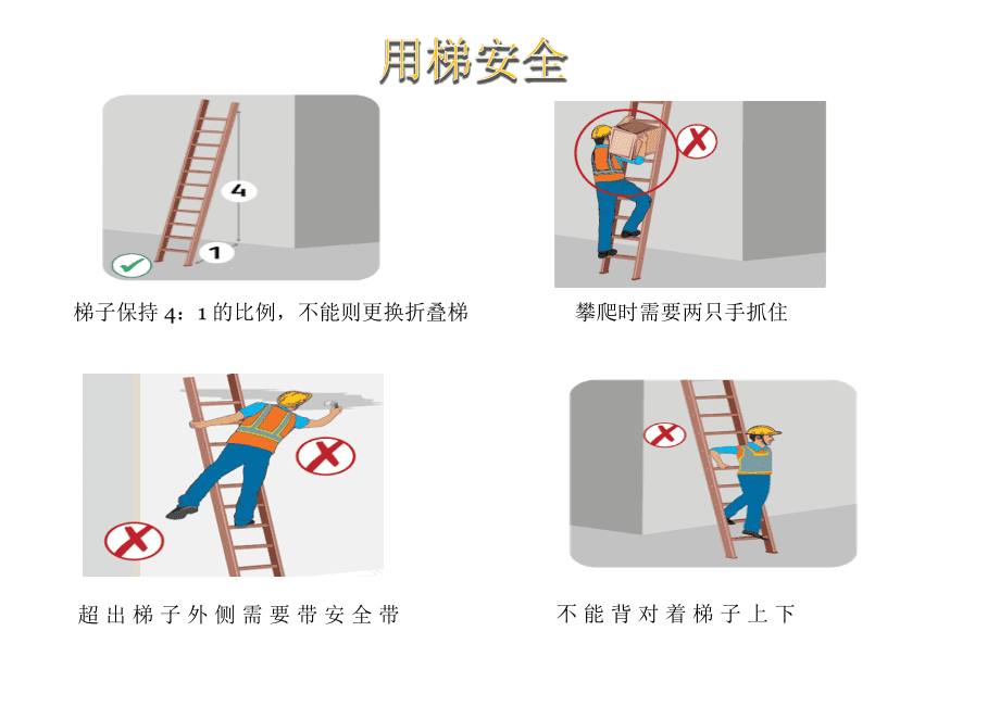 使用梯子时的注意事项安规-使用梯子作业时的注意事项是什么