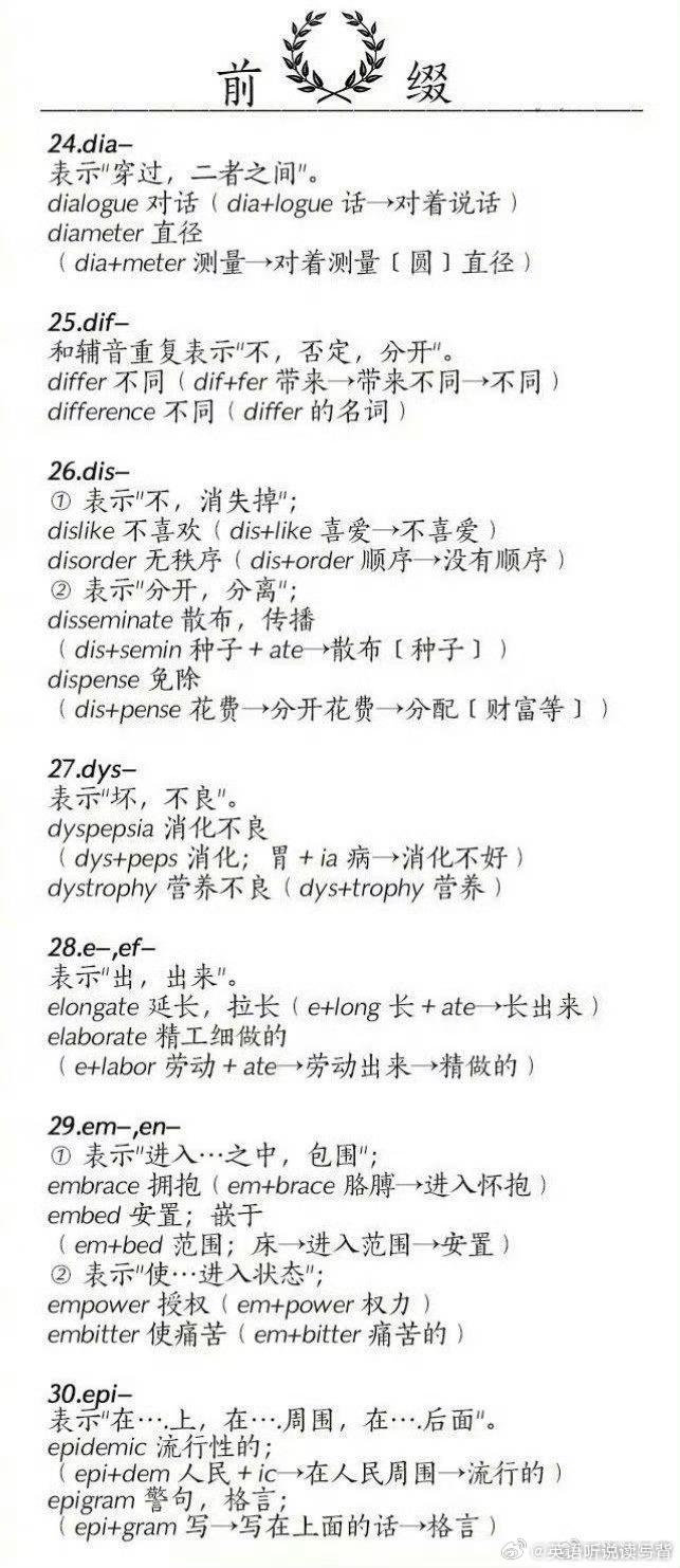 total词根词缀-tolerant词根