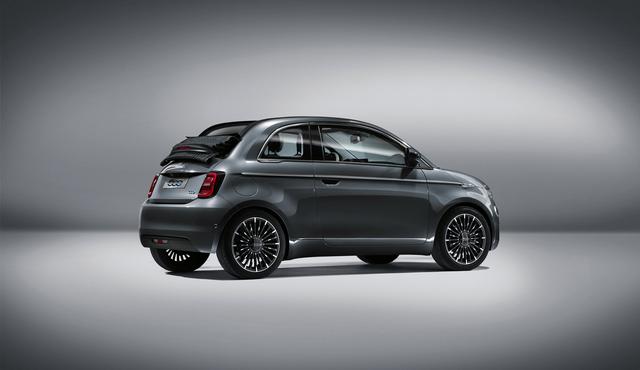fiat币-fiat币种