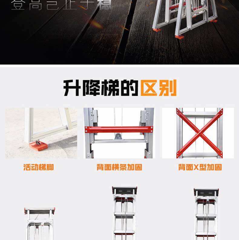梯子安放角度-梯子放的角度多少合理