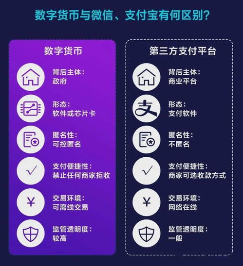 token冷钱包官方下载-imtoken btc冷钱包