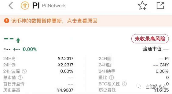 pi币今日价格行情-pi币今日价格行情走势