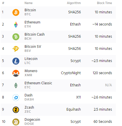 以太坊的网址-以太坊网址tokenim