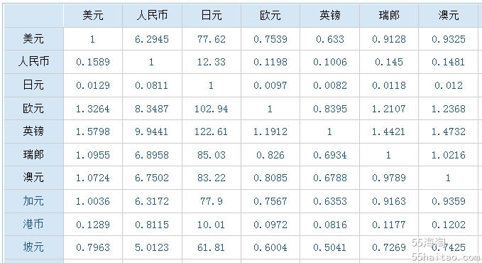 tp钱包怎么看k线图-tp钱包的币怎么看k线