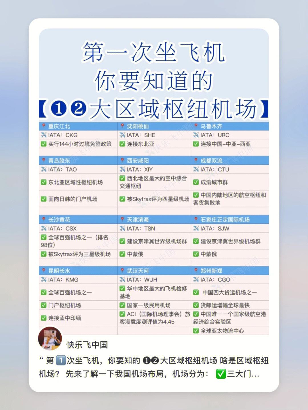 坐飞机下载什么软件-坐飞机下什么软件购票