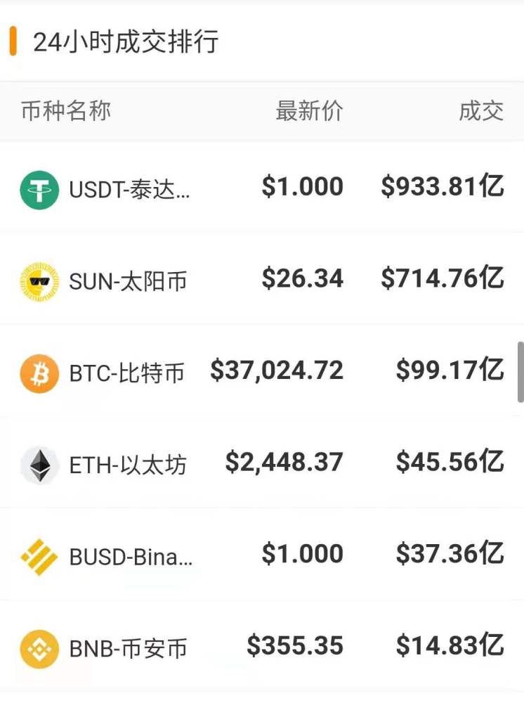 ETH币最新消息-eth币价格今日行情价格美元