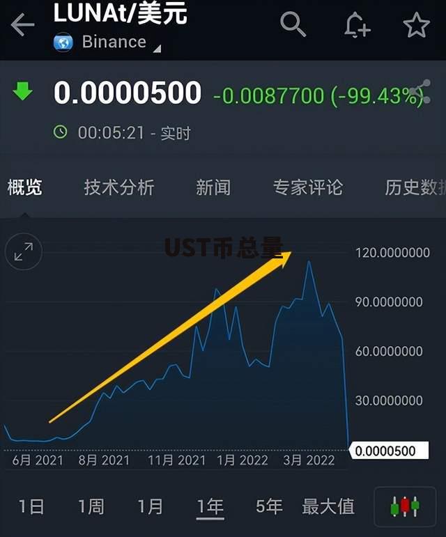 usdt币地址查询-usdt持币地址排行