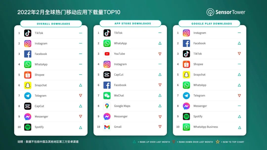 toptop官方下载安装app-toptop官方下载安装vivo