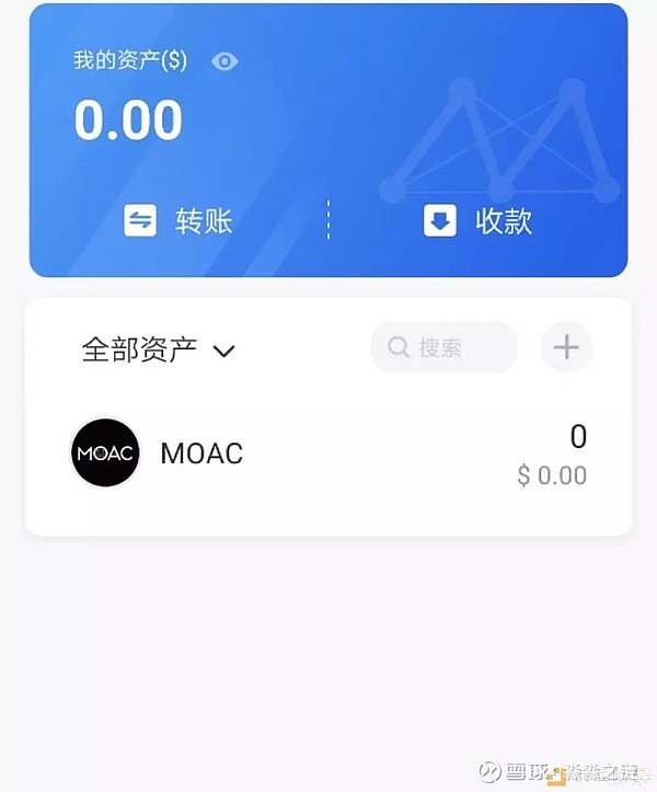 Tp钱包怎样把Usdt变现-usdt转到tp钱包怎么不见了