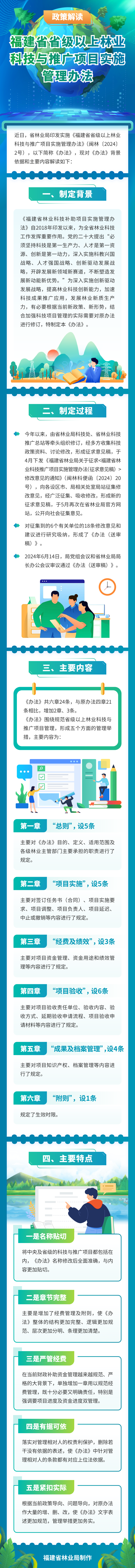 mytoken苹果官网下载-mytoken iphone