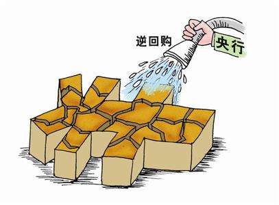 公开市场操作名词解释-公开市场操作名词解释金融学