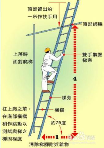 百度贴吧梯子推荐-手机梯子免费版百度贴吧
