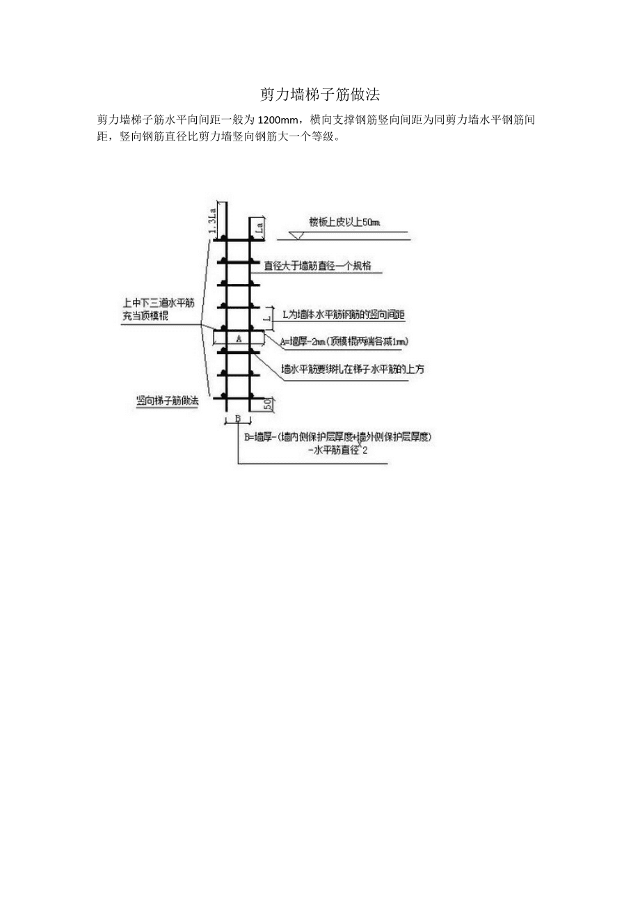 梯子筋大样图-梯子筋的相应规范