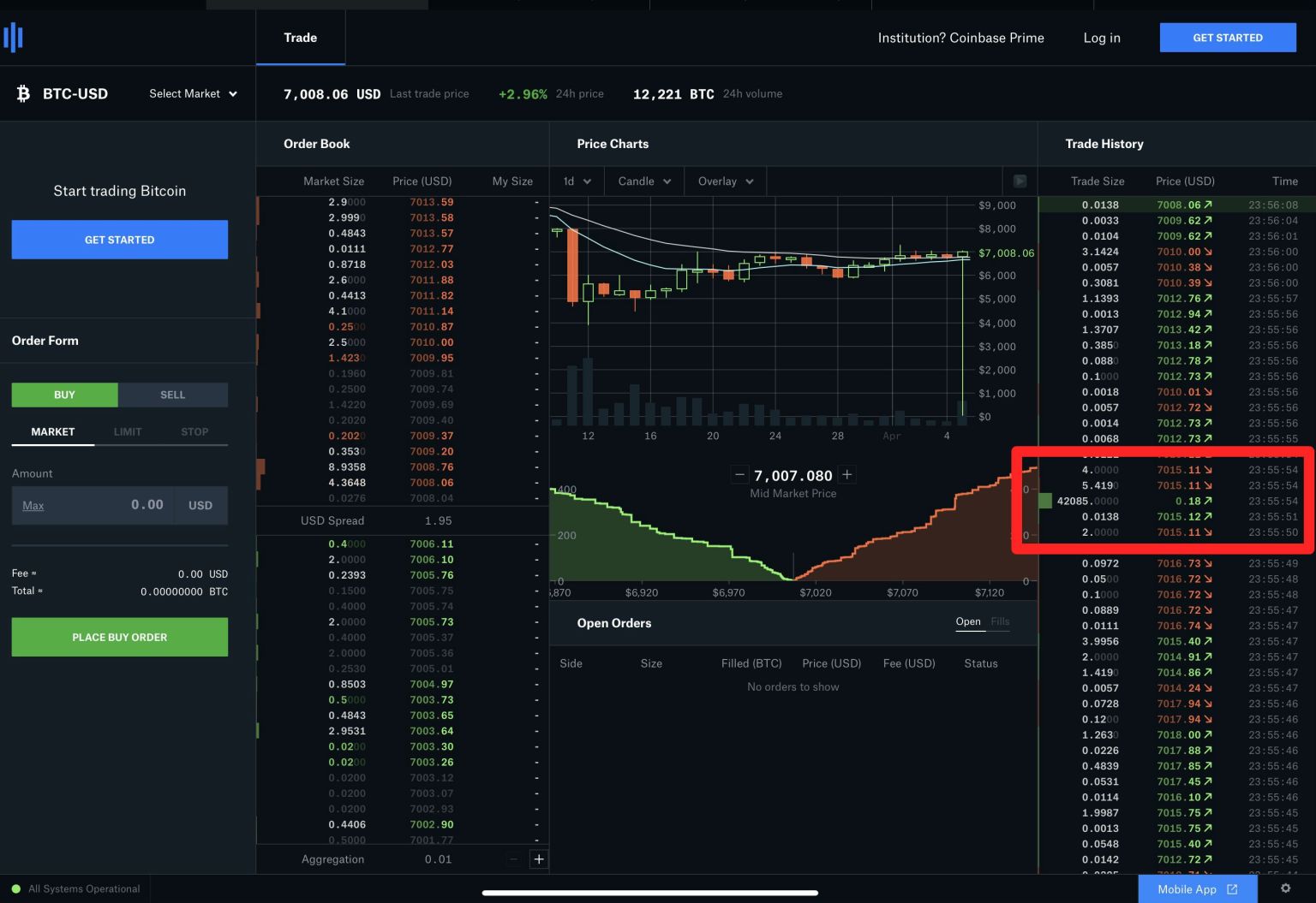 在coinbase无法提币-coinbase提币到其他交易所流程