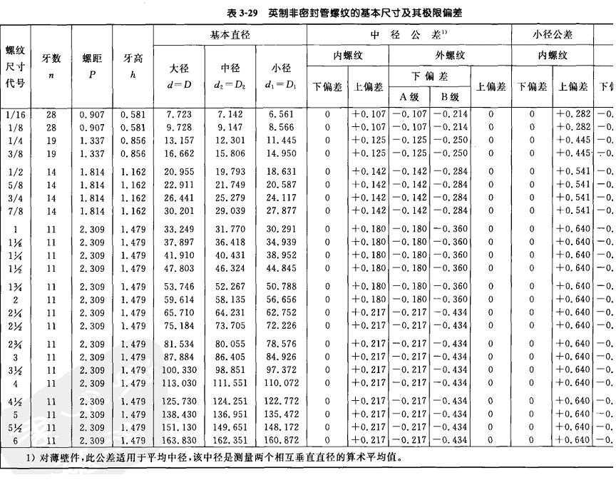 ledger是什么尺寸-ledger尺寸是多少厘米
