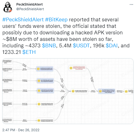 bitkeep钱包是哪里的-bitkeep钱包下载手机版