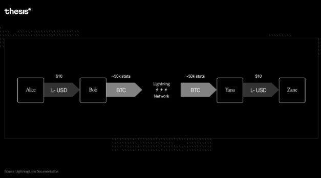 token转账成功但没收到币-imtoken转账成功但没收到币