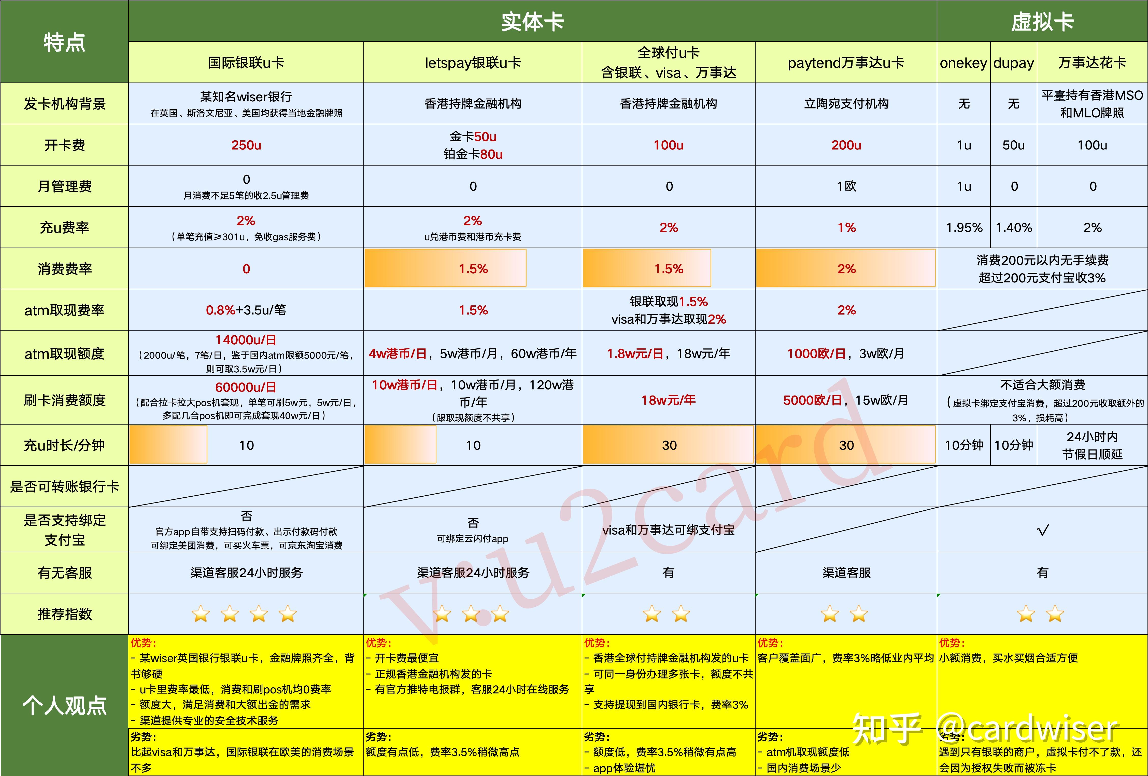 交易所币怎么变现-交易所里怎么卖币提现