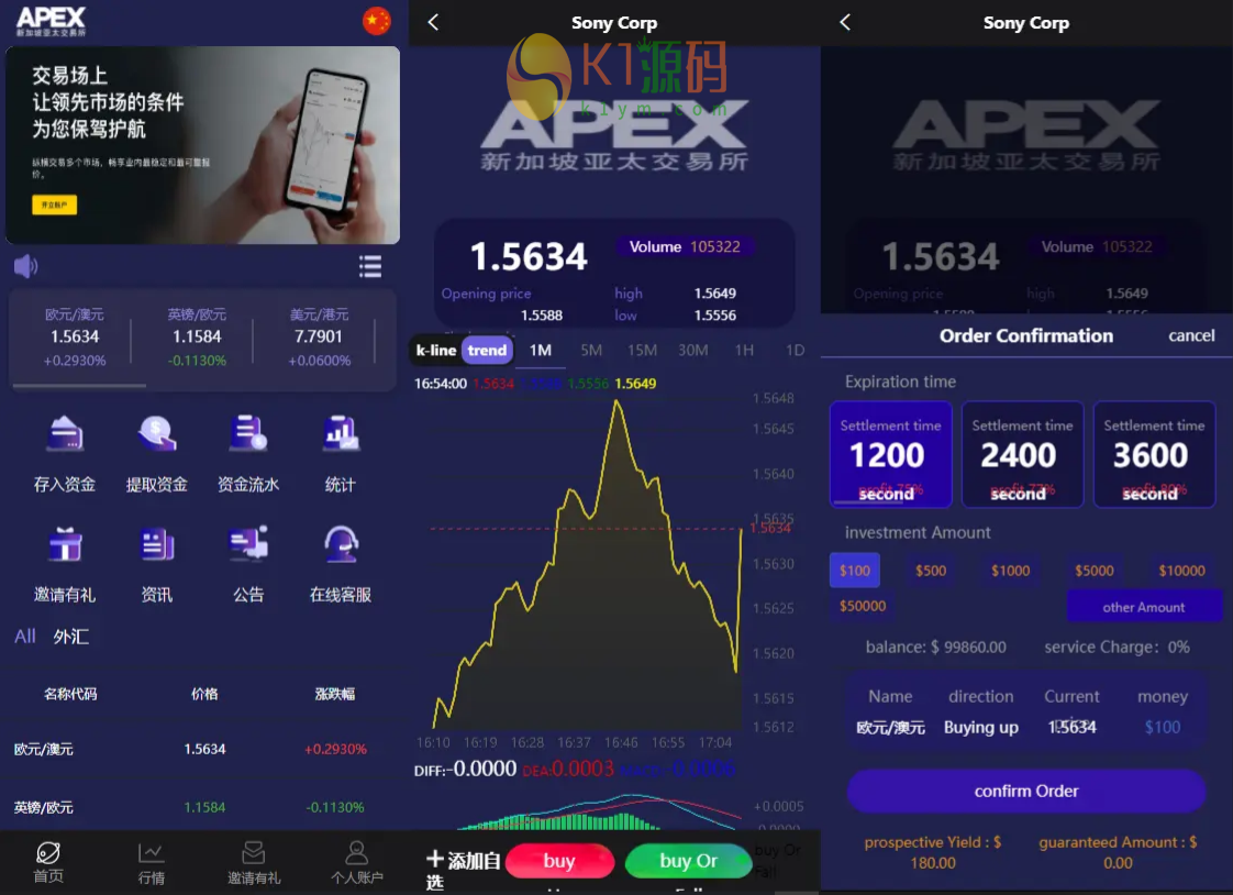 usdt交易所互转需要多久-把usdt从一个交易所提到另一个交易所要多久