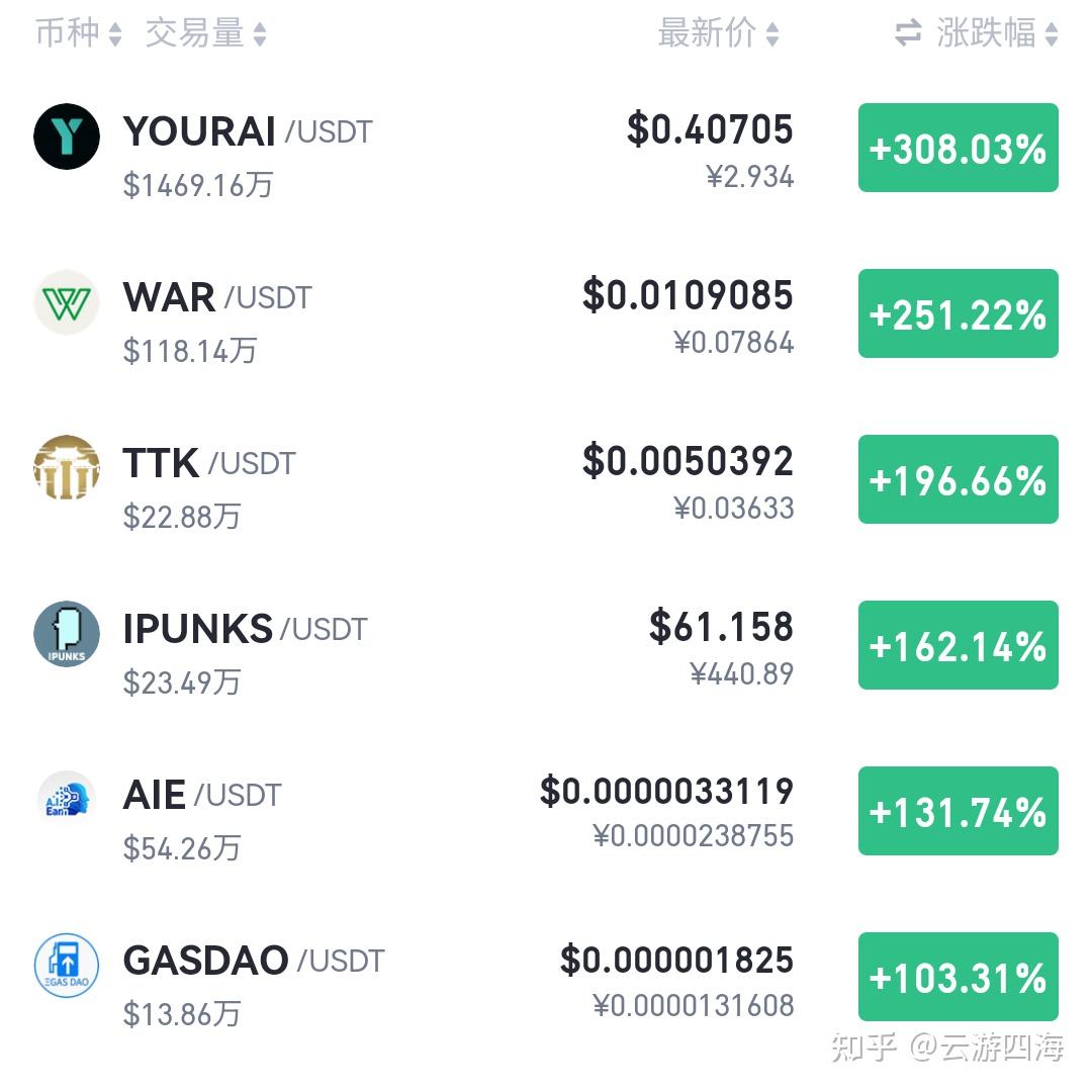 以太坊网址下载-以太坊下载官方app