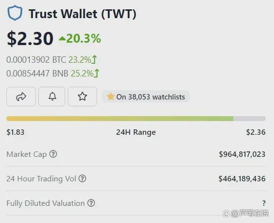 trustwallet好用吗-trustwallet dapp