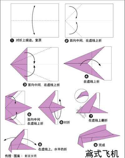 纸飞机怎么折-纸飞机怎么折简单