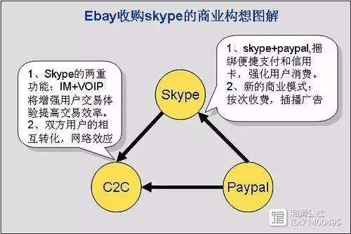 skype国内版能和国外联系吗-skype国内版能和国外联系吗安全吗