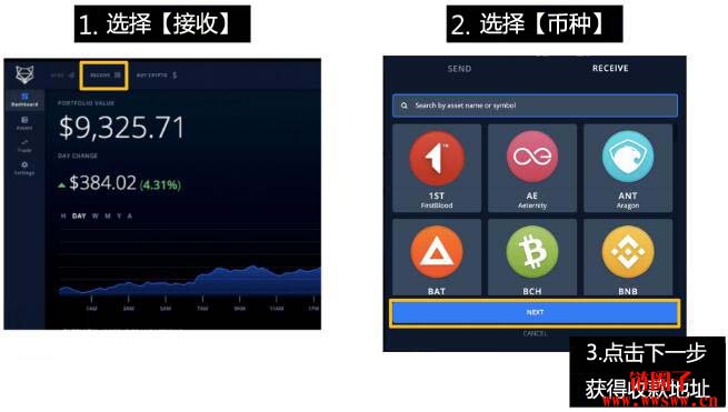 冷钱包到交易所需要多长时间-冷钱包的钱转到币交易所会被监管吗