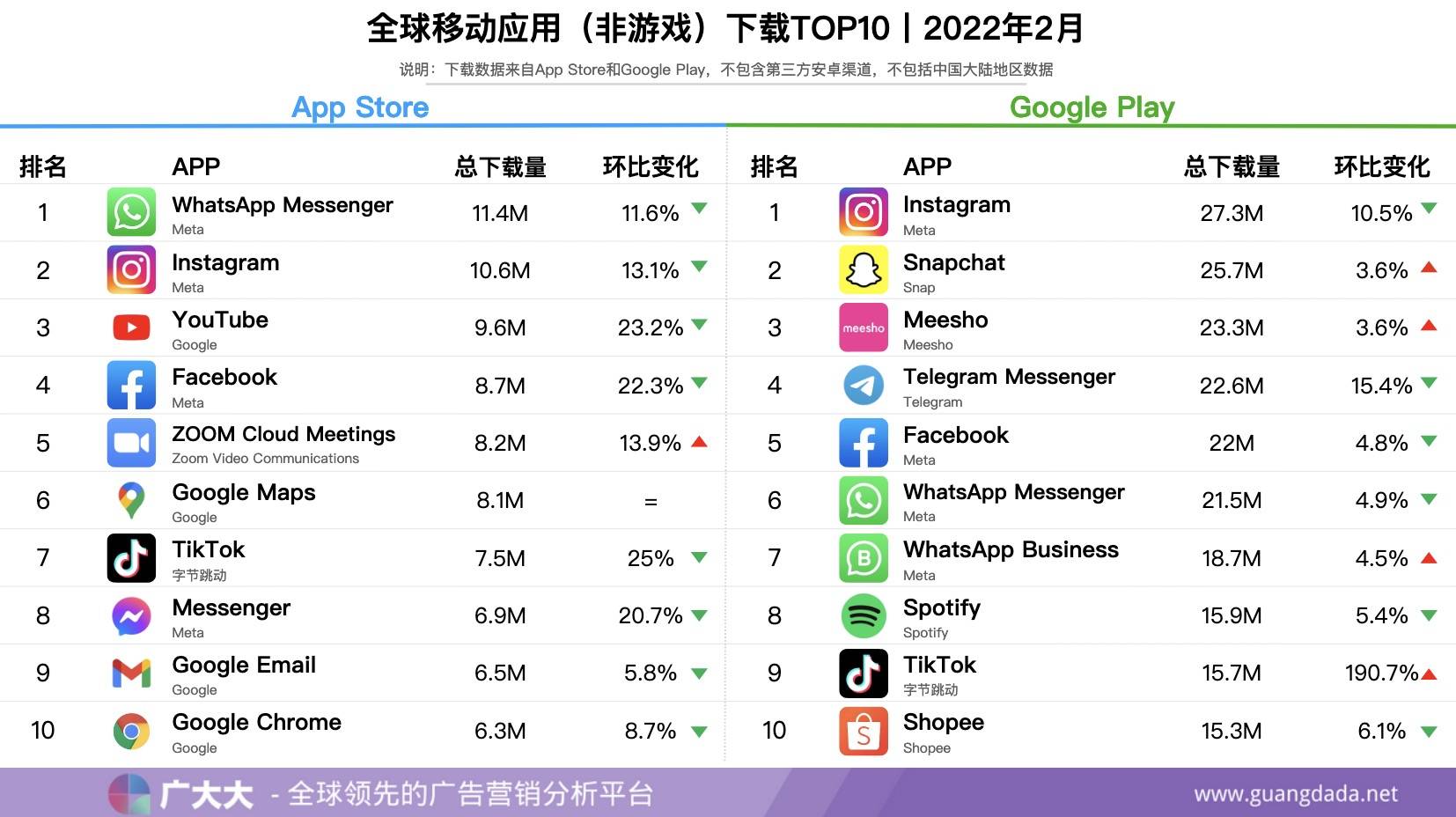 梯子软件免费youtube的简单介绍