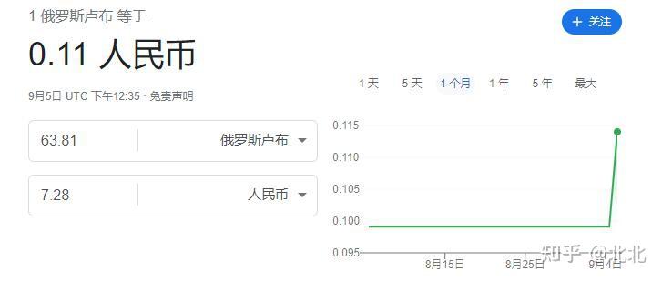 利用usdt搬砖赚钱-usdt 搬砖usdt 搬砖 利润