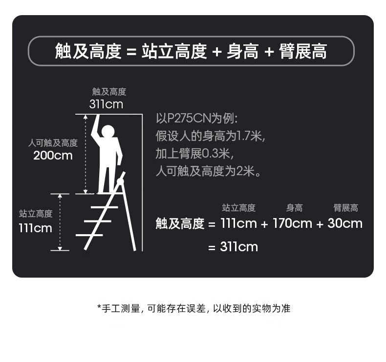 梯子与地面的夹角应在多少度左右-梯子与地面的夹角应在多少度左右呢
