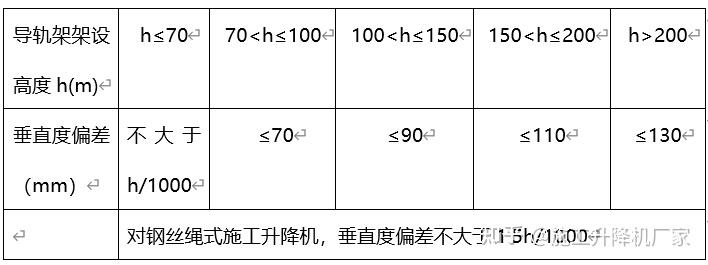 梯子与地面的夹角应在多少度左右-梯子与地面的夹角应在多少度左右呢