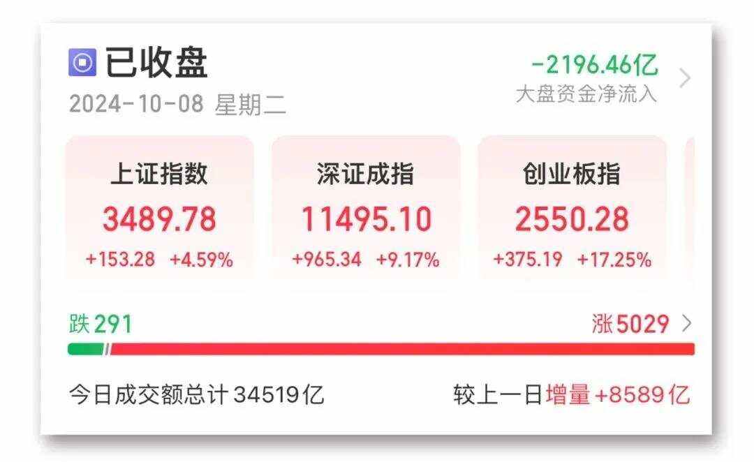 taibi交易所最新动态-bitcoin交易平台官网