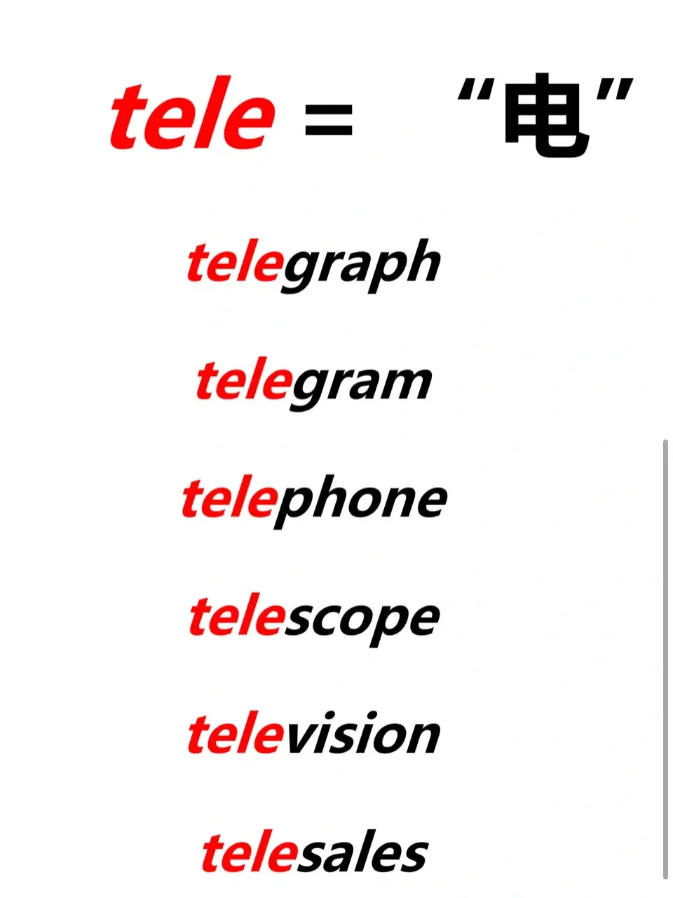 telegraph怎么加好友-telegraph怎么加好友安卓