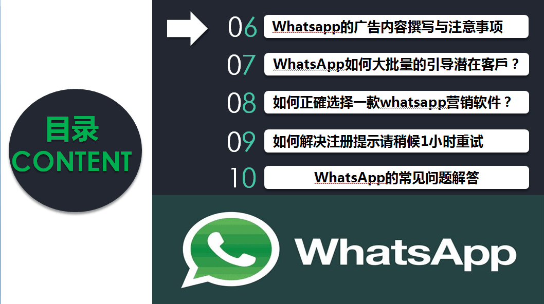 whatsapp有中文版吗?的简单介绍