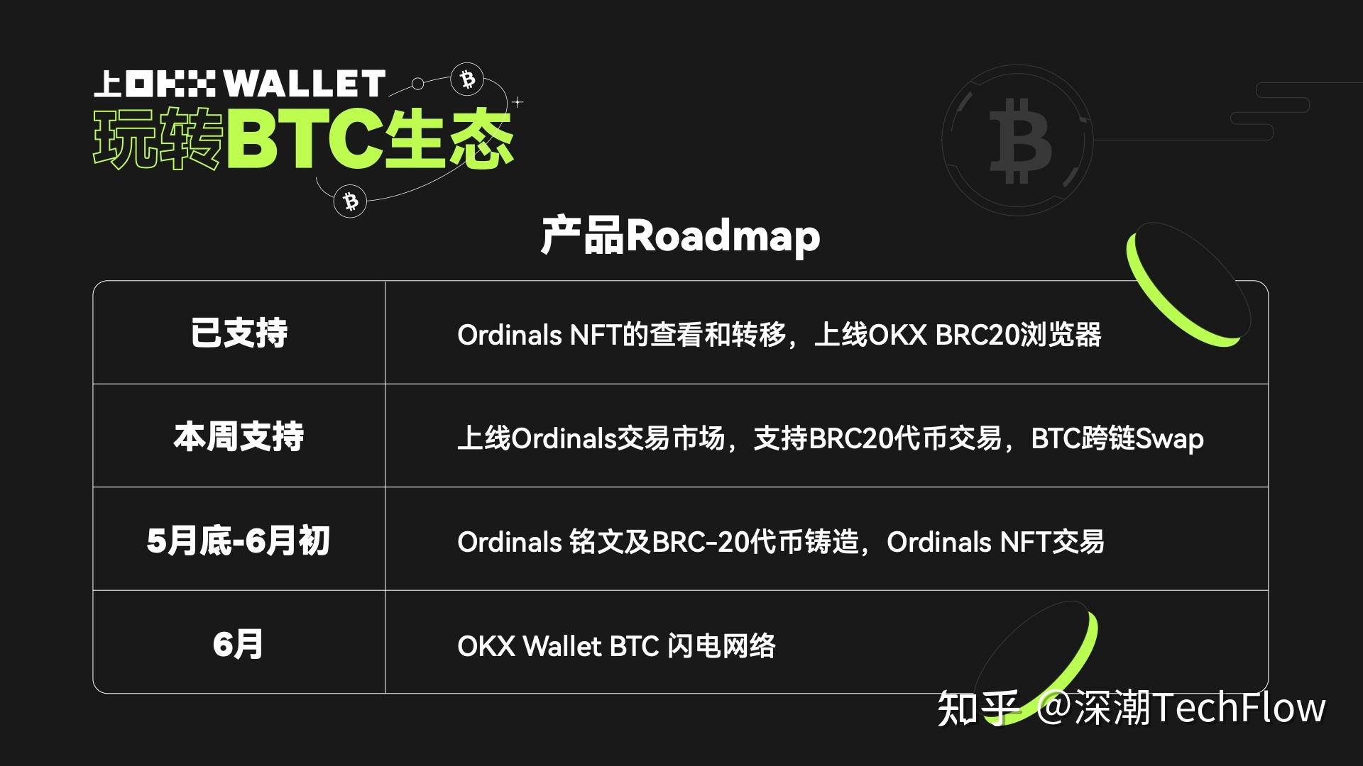 ok钱包官网下载-okpay官网登录入口