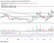 Tokenpocket官网版卞载1.0的简单介绍