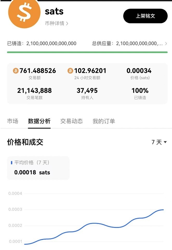 web3.0钱包-web30钱包怎么转到交易所