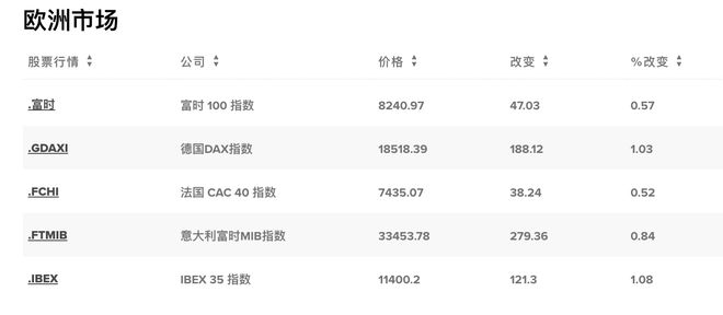 欧交所股票查询官网-欧交所股票查询官网网址